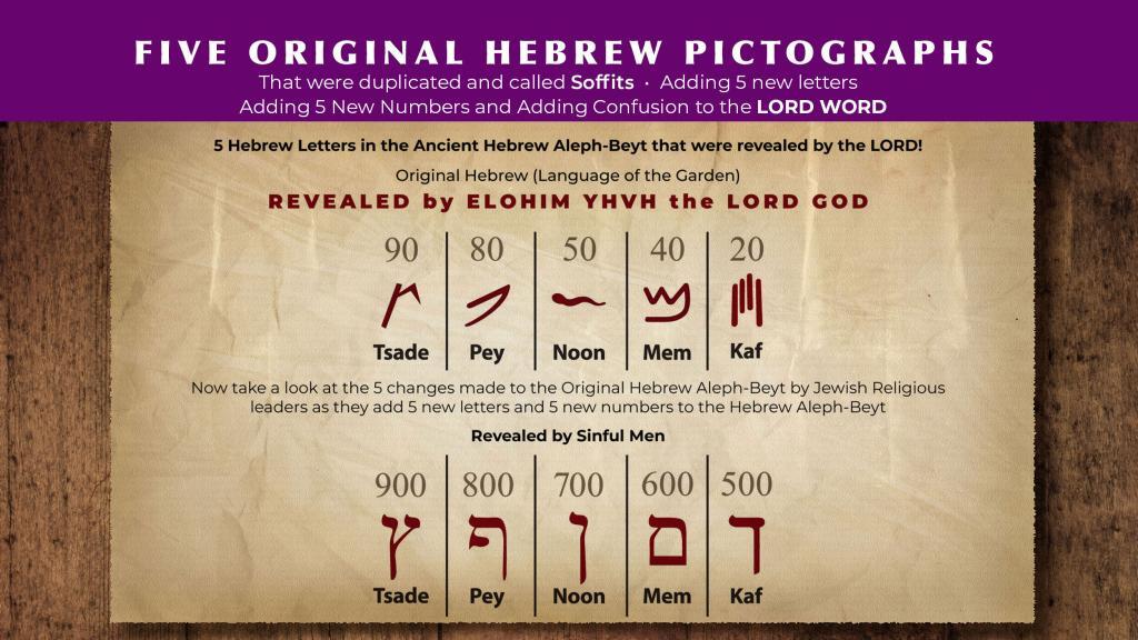 Chart - 5 Hebrew Letters