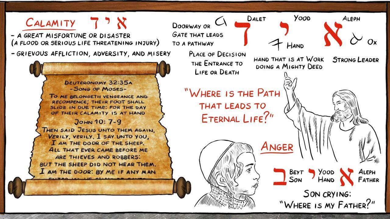 Hebrew Study - Calamity