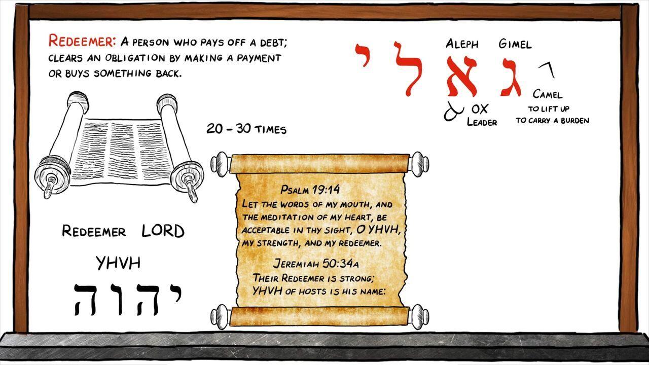 Hebrew Study - Redeemer